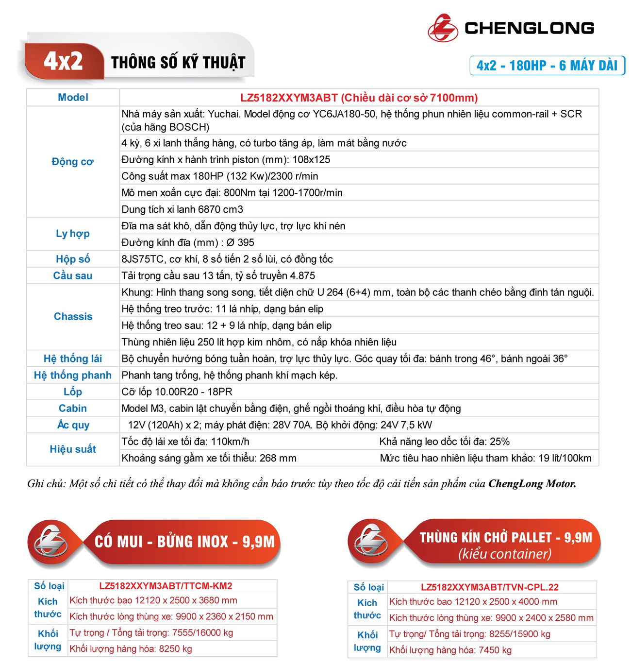 Chenglong M3 4X2 180HP